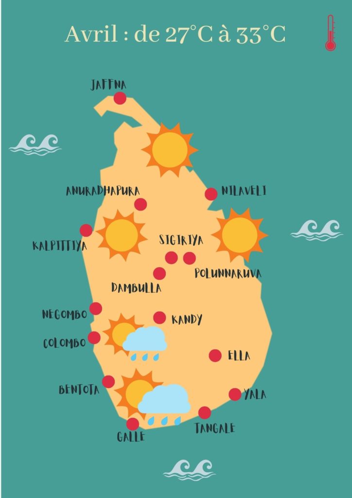 météo sri lanka avril