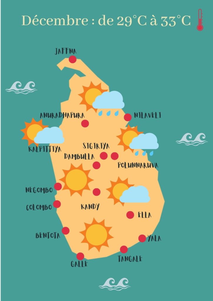 météo sri lanka decembre