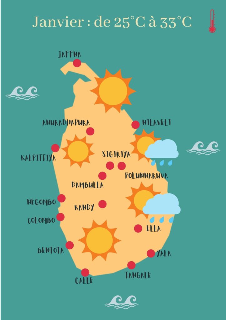 météo sri lanka janvier