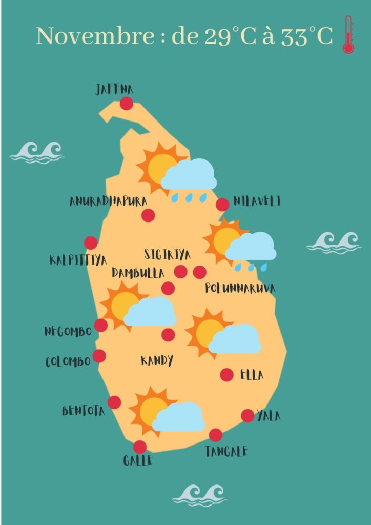 météo sri lanka novembre